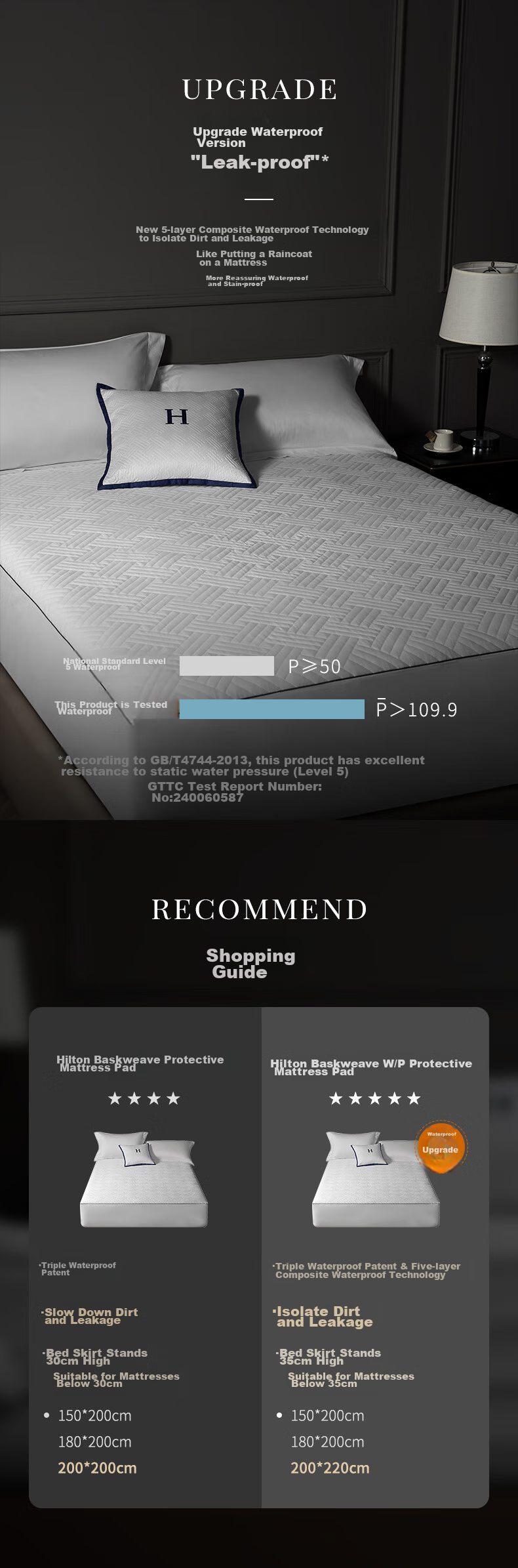 Canasin Hilton Fitted Sheet, 80s Pure Cotton Anti-Dirty Bed Cover, Non-Slip Mattress Protector, Protective Cover for 1.5x2 Meters 2