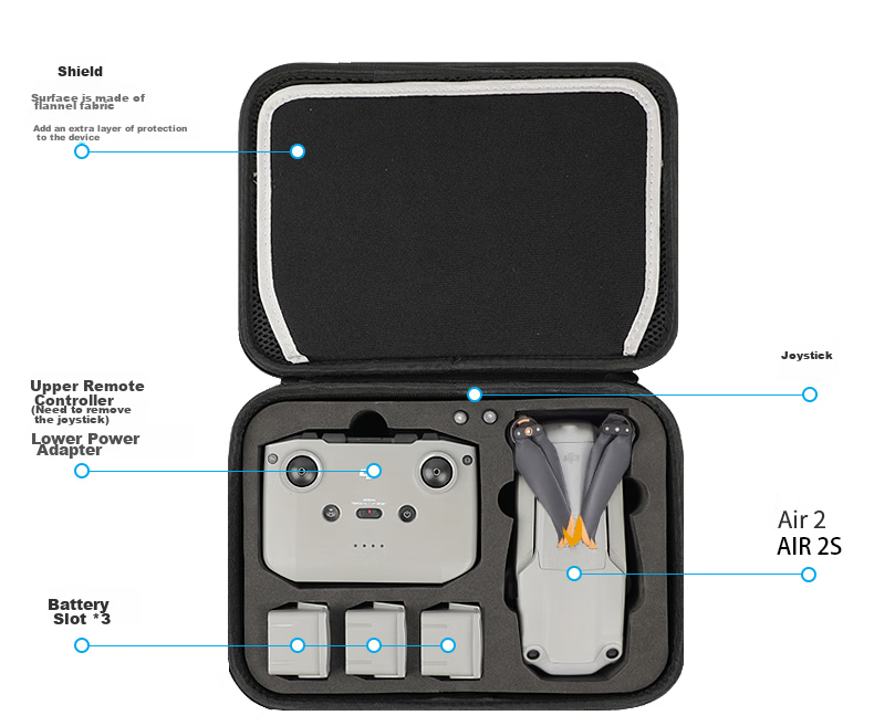 Qiye Storage Bag Hard Shell Suitcase Box Suitable for DJI Mavic Air 2S Shoulder Bag Air 2 Second Generation Backpack Accessories, Shockproof, Drop-Resistant, Waterproof Splash-Proof Changfei Versio 3
