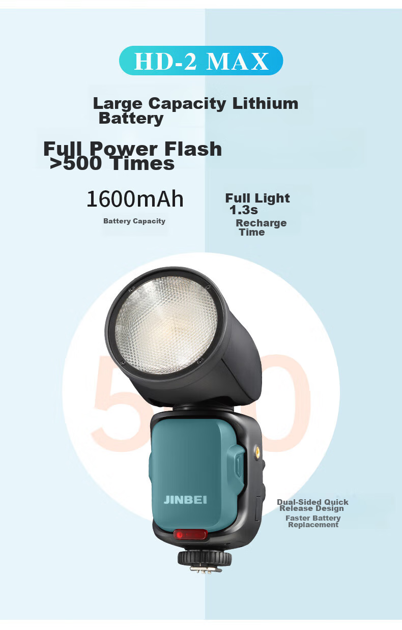 JINBEI, Machine Top Flash Light Accessory Kit, Reflector, Soft Light Ball, Soft Light Ball [Suitable for Hi-460] 14