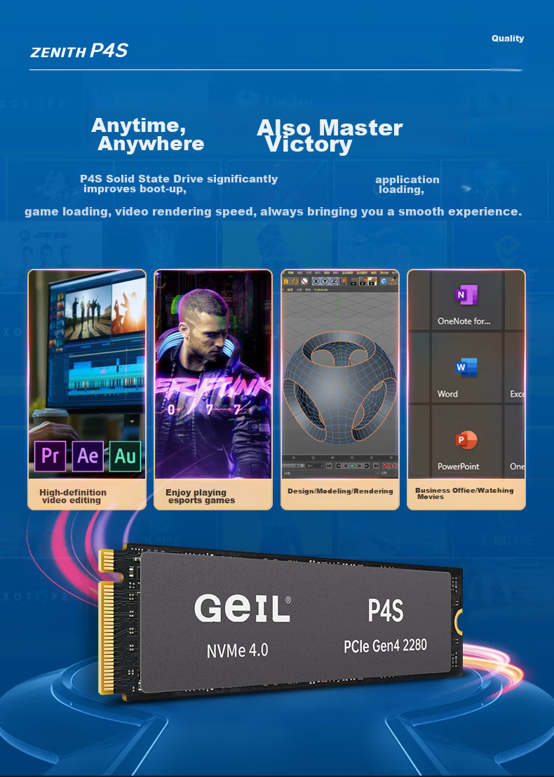 GEIL 2TB SSD Solid State Drive M.2 Interface (PCIe 4.0 x4) NVMe SSD Gaming High Performance Version High-Speed 7450MB/S P4S Series 6