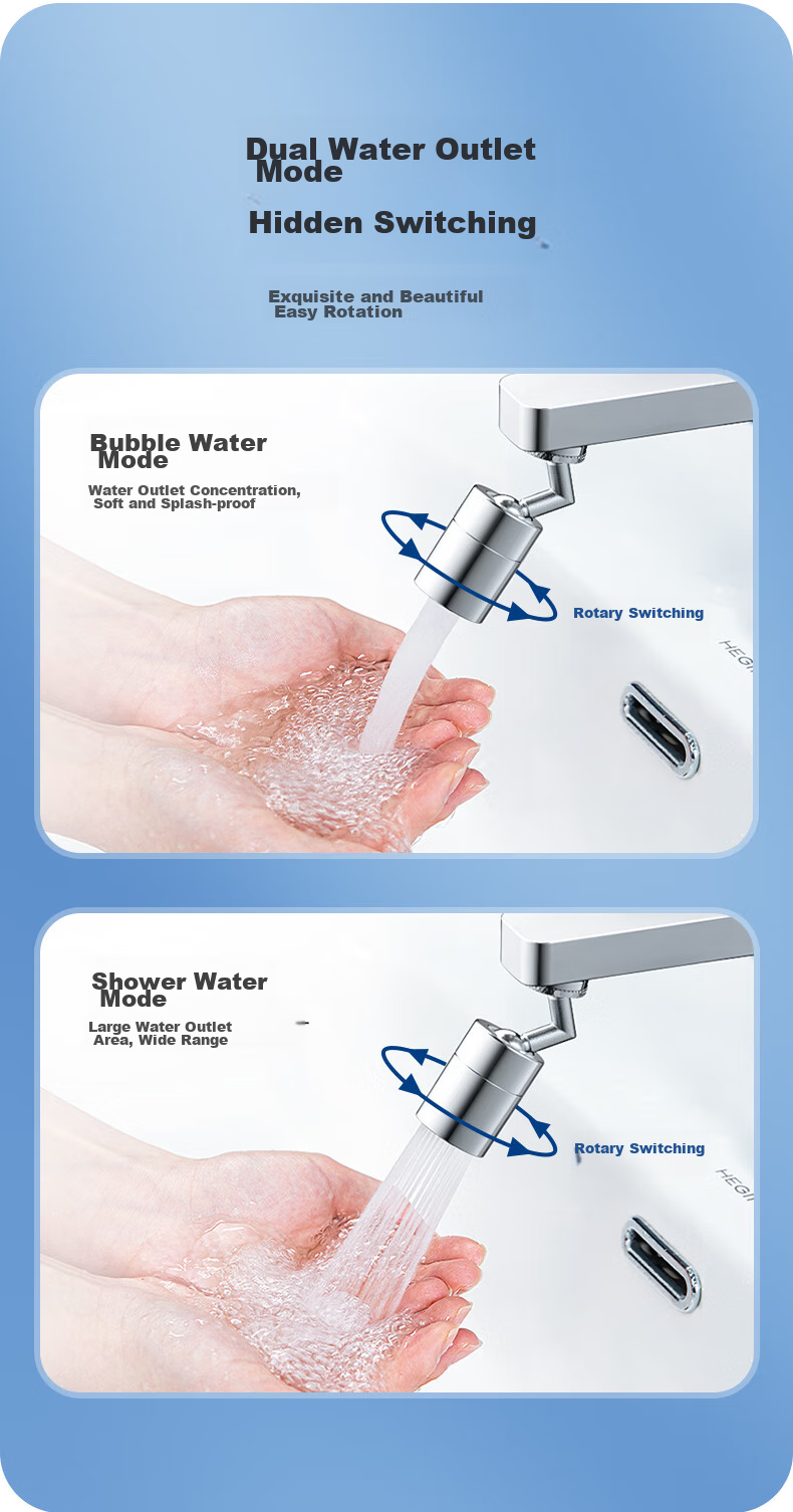 HEGII Faucet Extender, Universal Rotating Faucet Aerator Adapter, Dual Outlet Water Filter Splash-Proof Head HMN902Q 8