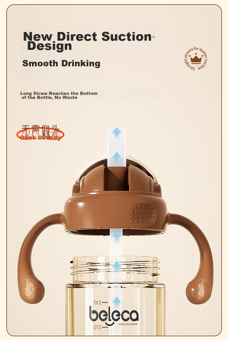 Beleca Straw Bottle for Babies over 12 Months to 6 Years Old, Shatterproof And Spill-Proof PPSU Direct Drinking Bottle, 330ml Large Capacity 5