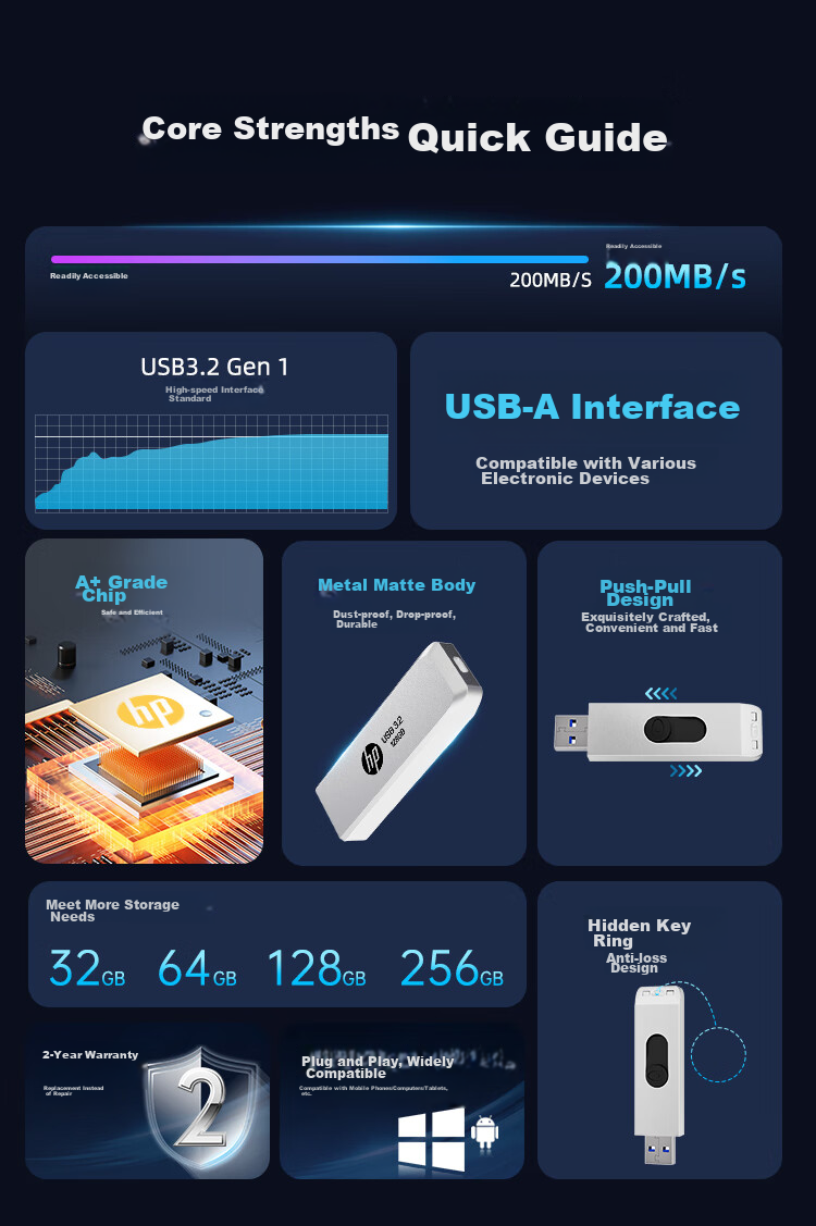 HP 32GB USB3.2 Gen1 Flash Drive, 819w Metal USB Stick, Extendable High-Speed Read/Write Large Capacity Flash Drive, Quality Stylish Portable Thumb Drive 6