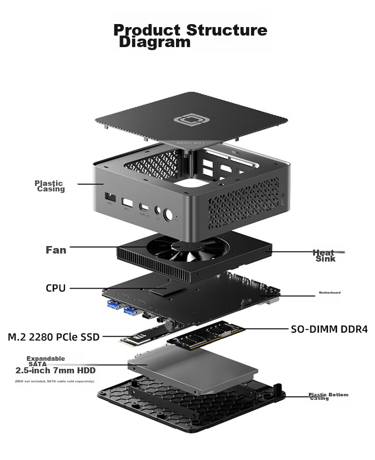 Jumper 2026 New Ryzen R7-8745H Mini Desktop PC Business Mini Tower WiFi+Bluetooth Barebone System 12
