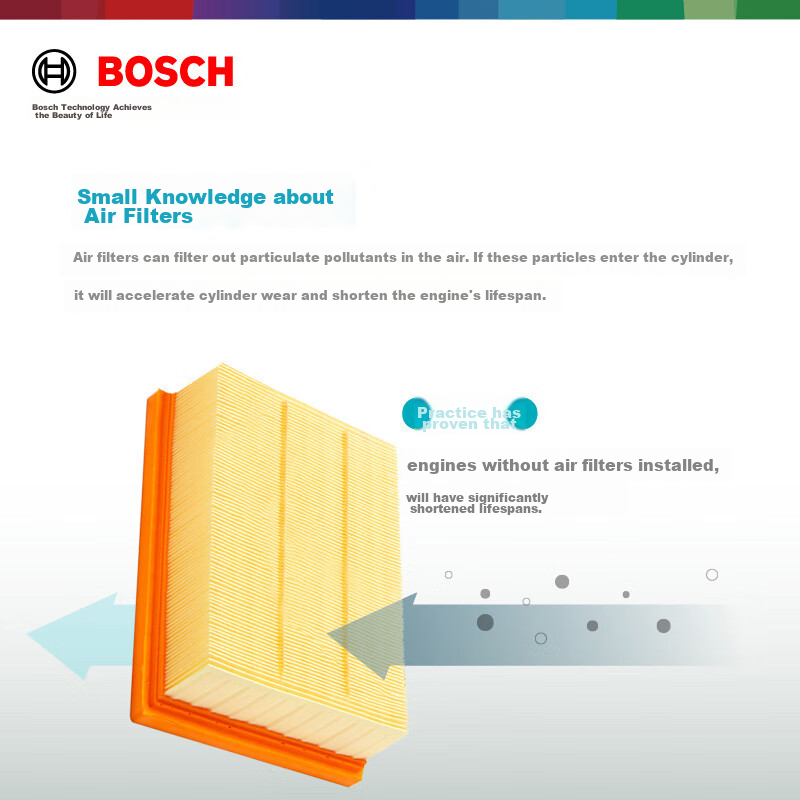 BOSCH (BOS-019215