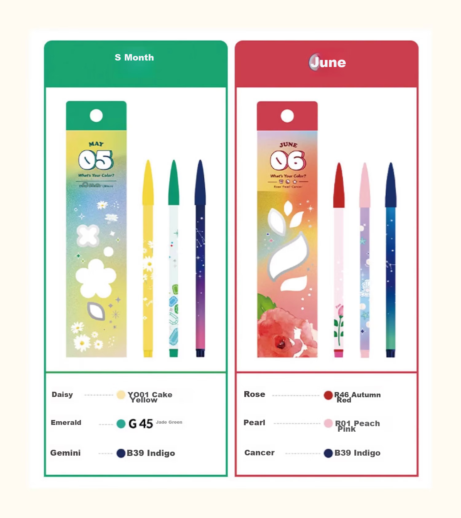 Monami 3000 Watercolor Markers, 12 Zodiac Signs, 0.4mm High-Quality Colored Water-Based Pens, for Note-Taking, Student Journaling, Line Drawing, 3-Color Set - December Watercolor Markers 18
