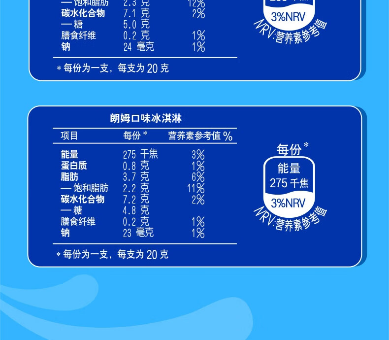 和路雪 迷你可爱多甜筒 提拉米苏朗姆口味 冰淇淋家庭装 20g*10支