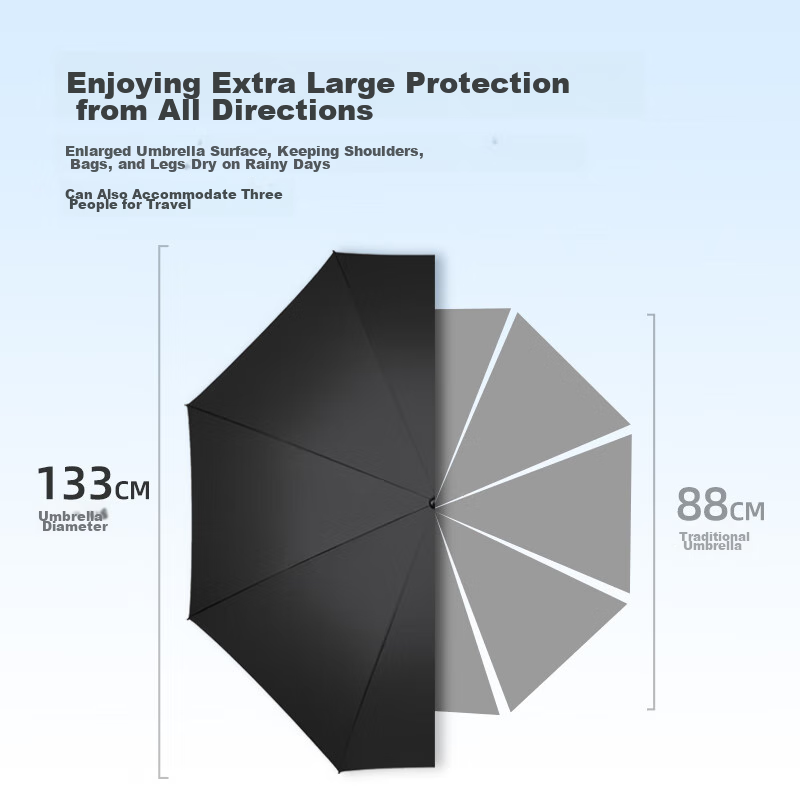 Marie Claire Oversized Umbrella, Straight Handle, Reinforced Windproof, Enlarged Double-Person Long Handle Umbrella, Straight Pole Umbrella for Business And Me
