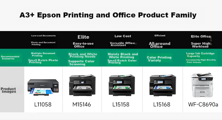 EPSON L15168 A3+ Color Ink Tank Digital Multifunction Printer Wired/Wireless (On-site Installation + 3-Year On-site Service) 1