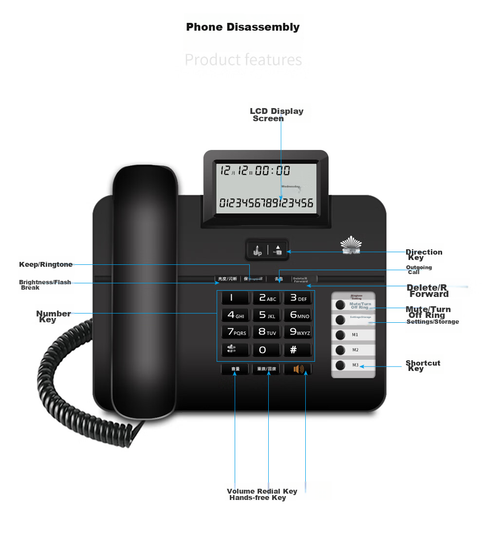 Yijiatong Office Telephone T66, Home Landline Phone, Stylish Business Office Caller ID, for Office/home/business Use, Black Dual Interface 18