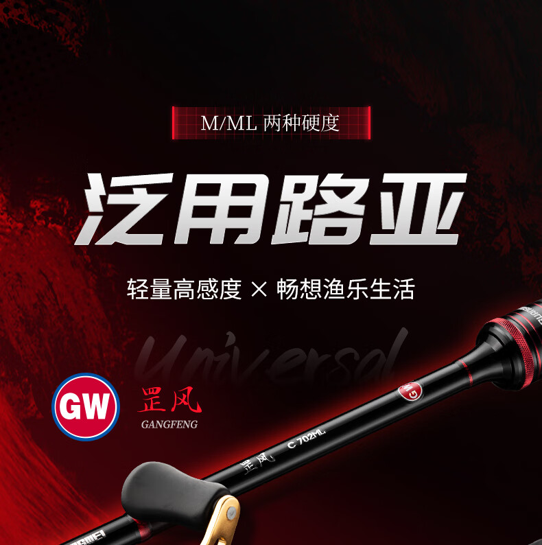 GW Fishing Rod Set, M2.4 Meter Gun Handle with Biaofeng Left-Hand Water Drop Reel, Versatile Long-Distance Casting for Topmouth Culter 1