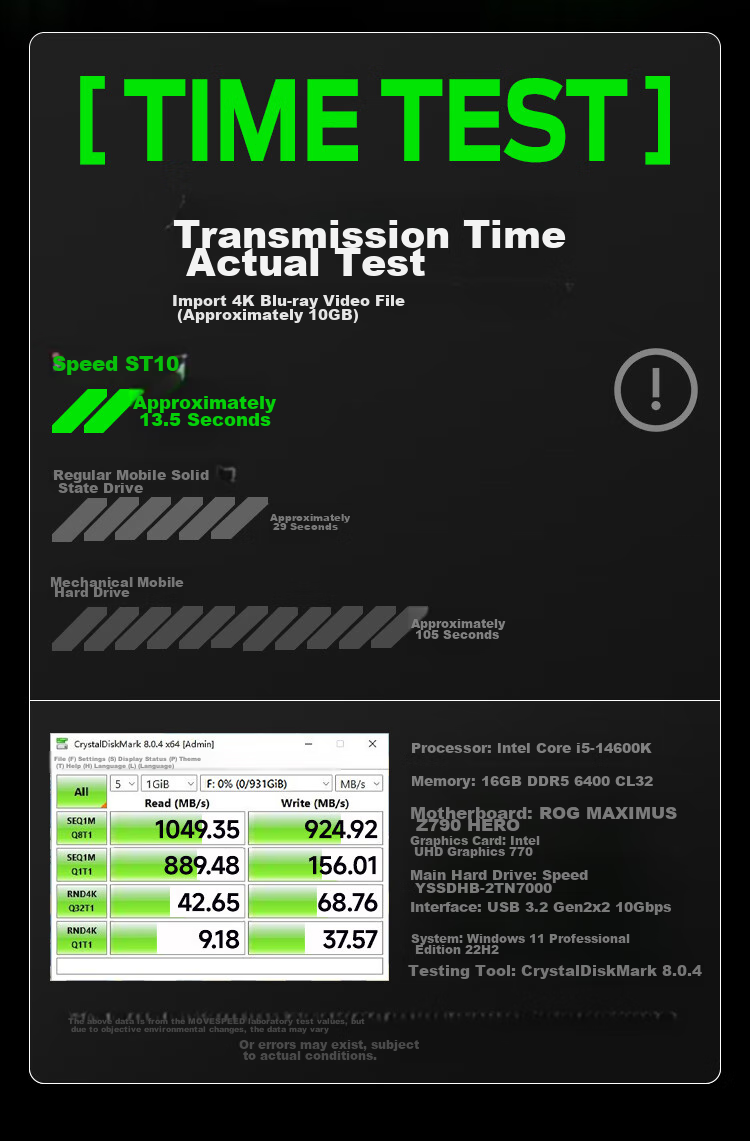 MOVE SPEED ST10 1TB Encrypted Portable Solid State Drive (PSSD) Smart Display Touchscreen High-Speed External Hard Drive for Phones And Computers 1050MB/S 14
