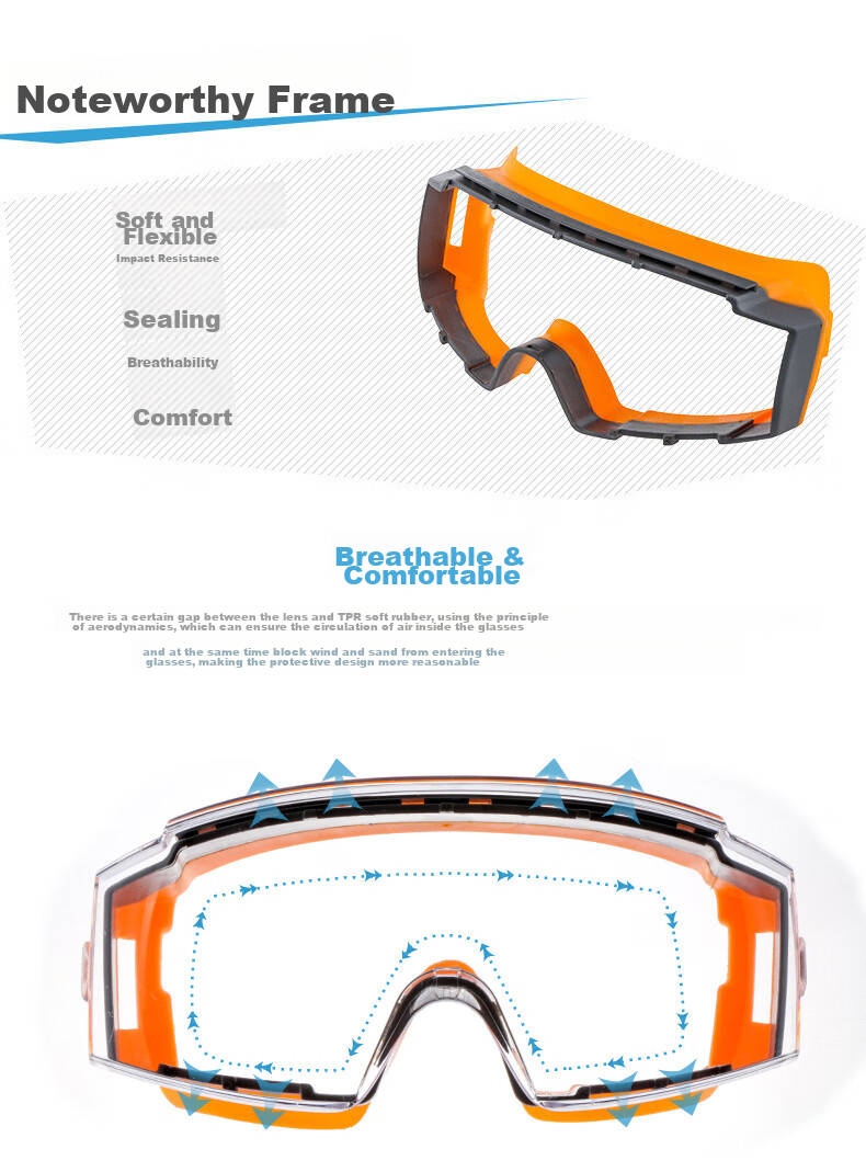 XINGGONG Safety Goggles, Impact-Resistant Protective Eyewear, Dust-Proof, Splash-Proof, Windproof And Sandproof, Adjustable Frame 4