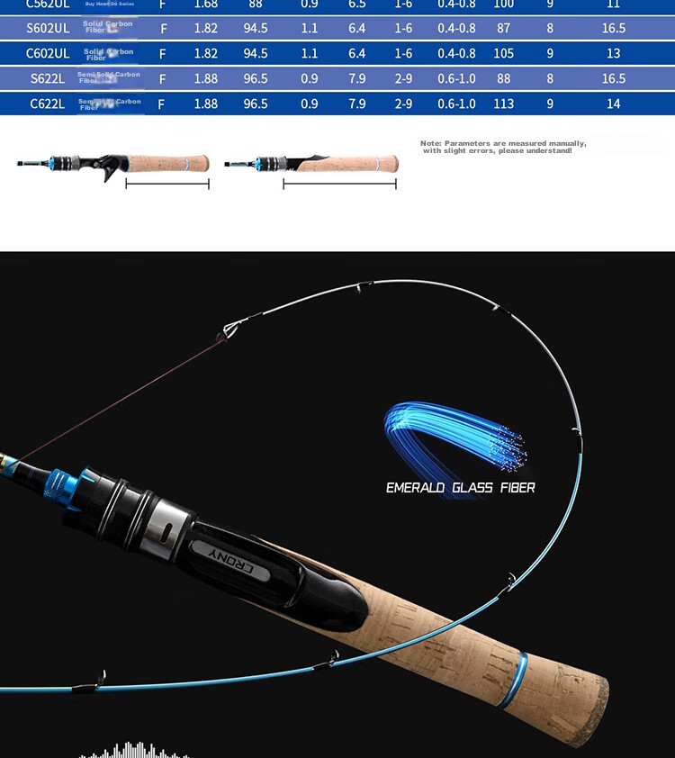 CRONY Kexiaofeng Second Generation Micro Lure Rod UL Ultra-Soft Action Casting Fishing Rod Straight Handle 1.38 Meters S462XUL 4