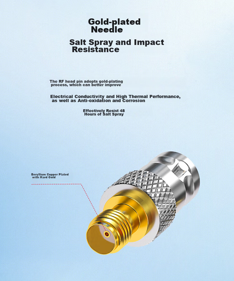 BOYANG High-Frequency RF Coaxial Adapter, 50 Ohm SMA Female to BNC Female Converter, SMA Female/BNC Female Adapter, 1 Piece, BY-SMA/BNC 5