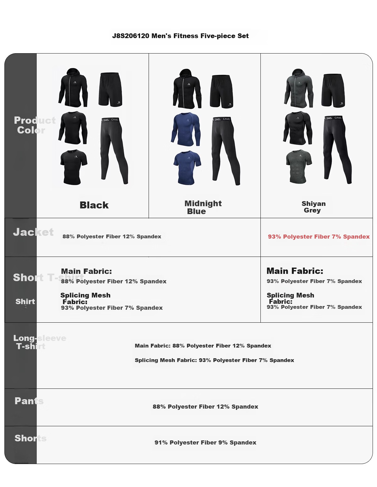 CAMEL Men's Sports Workout Set, Five-Piece New Long Sleeve And Pants Quick-Dry Running Basketball Training Sportswear 10