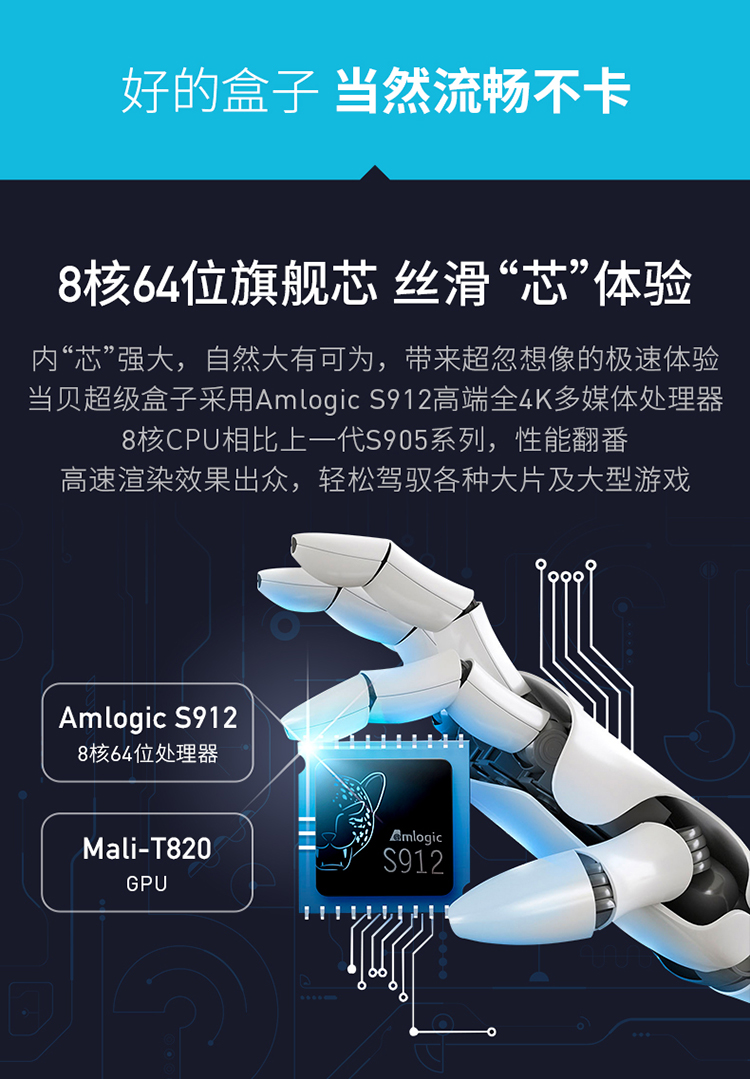 Dangbei TV Box H5, 64GB Smart TV Network Set-Top Box, 8K Decoding, HDR10+, Dual-Band WiFi, Android 12, AI Smart Voice Control, No Startup Ads 5