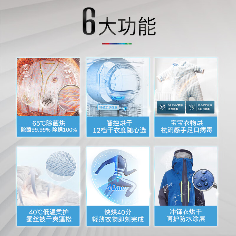 博世（BOSCH）烘干机10kg滚筒式热泵干衣机家用大容量4系 40分钟快烘 羽绒服烘 四重过滤除菌除螨除毛WQA252D11W 星云灰