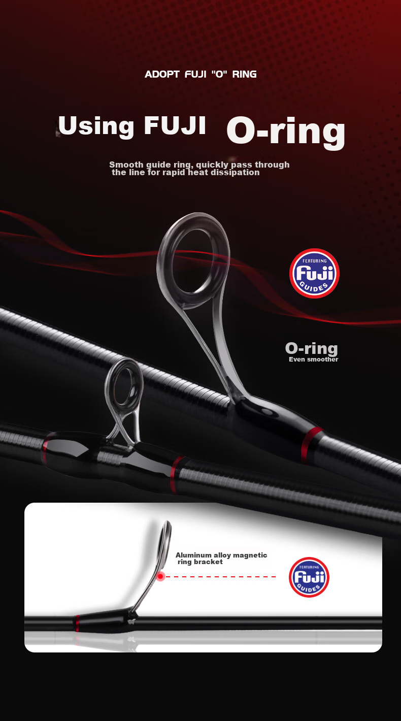 GW Fishing Rod Set, M2.1 Meter Gun Handle with Biaofeng Right-Handed Water Drop Reel, Versatile Long-Distance Casting for Topmouth Culter 6