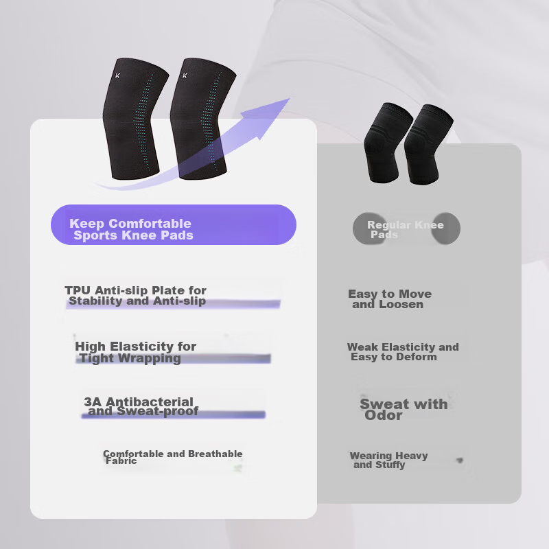 Keep Knee Brace for Sports, Warmth, Men And Women, Running, Hiking, Basketball, Badminton, Meniscus Injury, Joint Protection, Cold Legs Support Gear