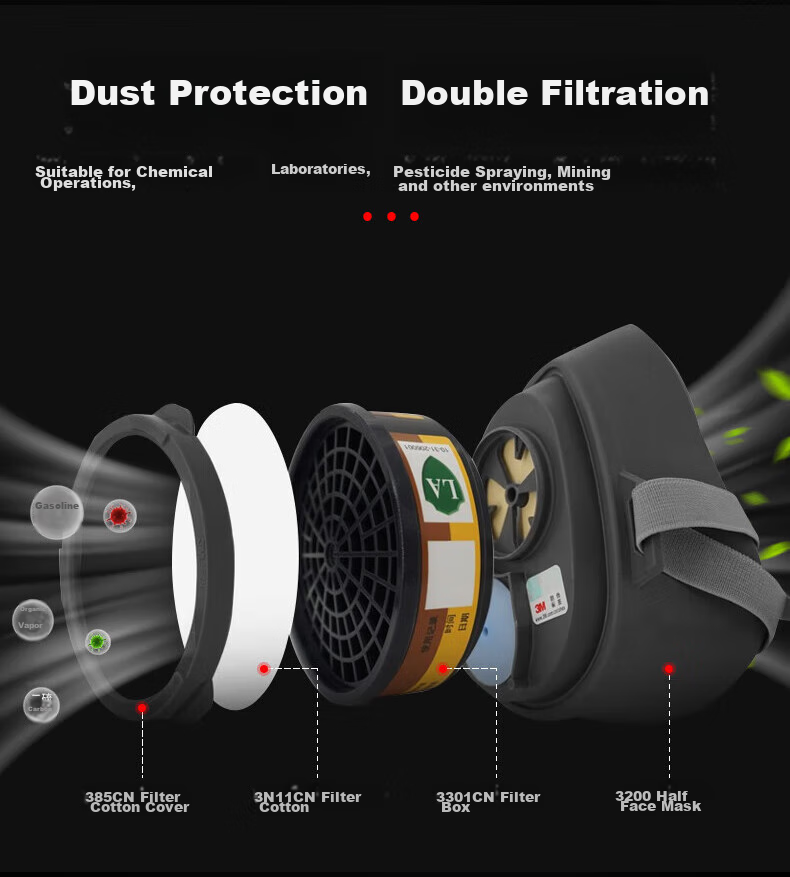 Leyoubaiyi 3701CN Activated Carbon Fabric 6-Layer Dust Mask KN95 Filter Cotton, 20 Pieces, for Dust/oil Particles, Grinding Welding Workers 9