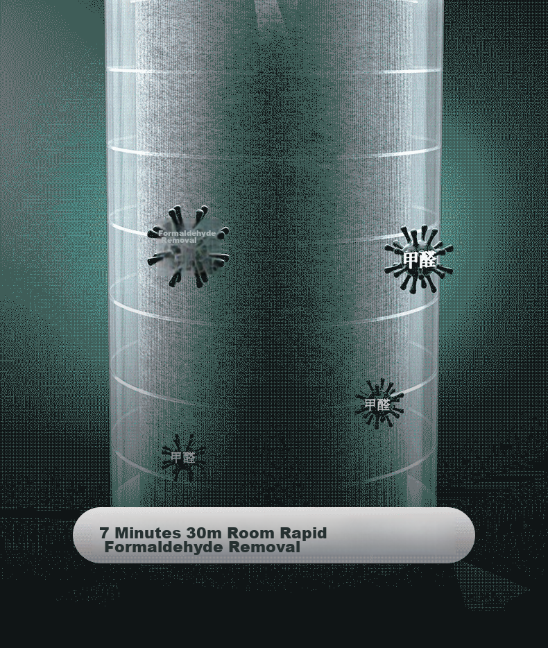 Midea [Super Large Purification Capacity] Formaldehyde Digital Air Purifier for Rhinitis, Home Use, Odor Elimination, Allergens, Pollen, Pet Hair Removal T1000 Lite 7