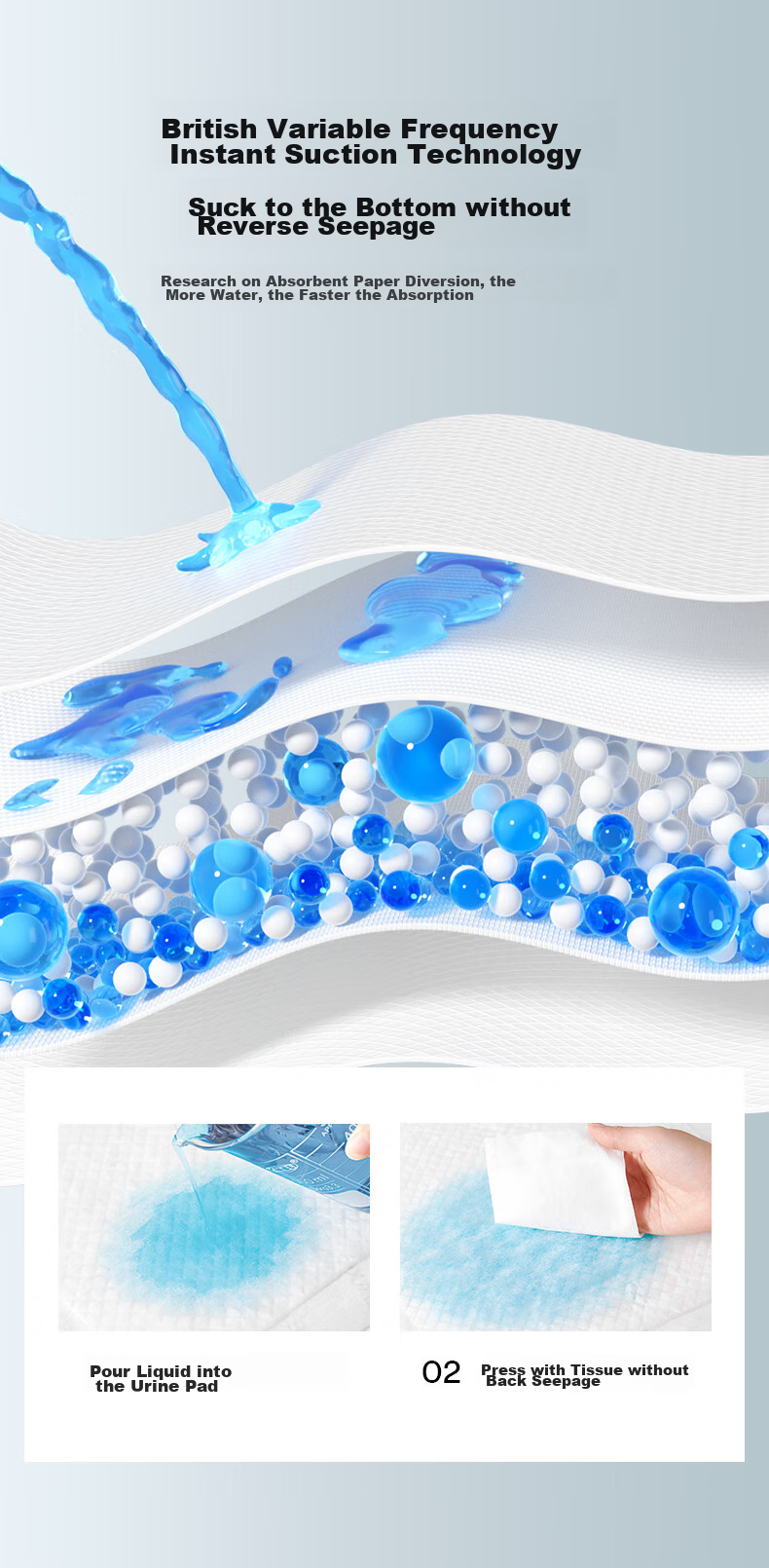 EMXEE Disposable Waterproof Breathable Nursing Pads for Infants, Newborn Diaper Changing Pads, Bed Mats, 20 Pieces, 33*45cm 5