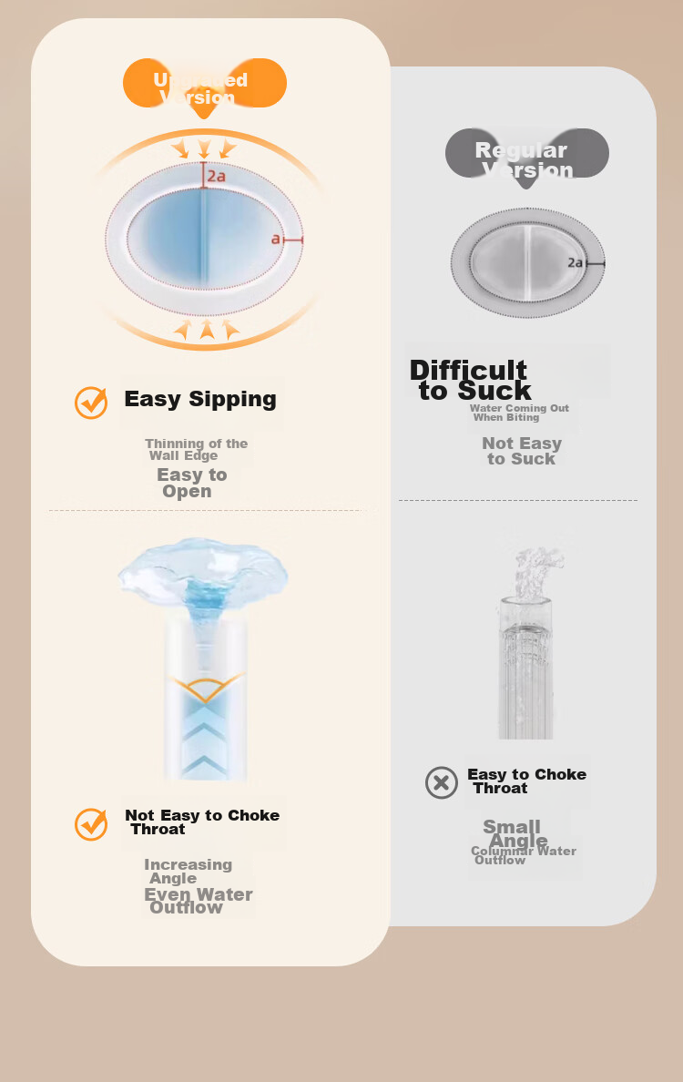 COOKSS Baby Sippy Cup with Straw, Bottle for Infants And Toddlers, 6 Months to 3 Years Old Children's Large Capacity Water Cup And Bottle, PPSU Material 8