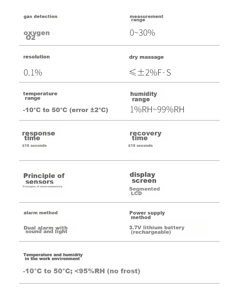 Suwei Carbon Dioxide Detector, CO2 Concentration Monitor, Portable CO2 Detection Instrument SW9200 12