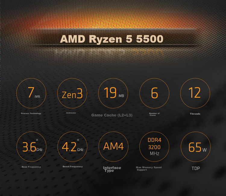 AMD Ryzen 5000 Series Ryzen 5 5500 Processor (R5) 7nm 6-Core 12-Thread Max Boost Clock up to 4.2GHz 65W AM4 Socket Boxed CPU 2
