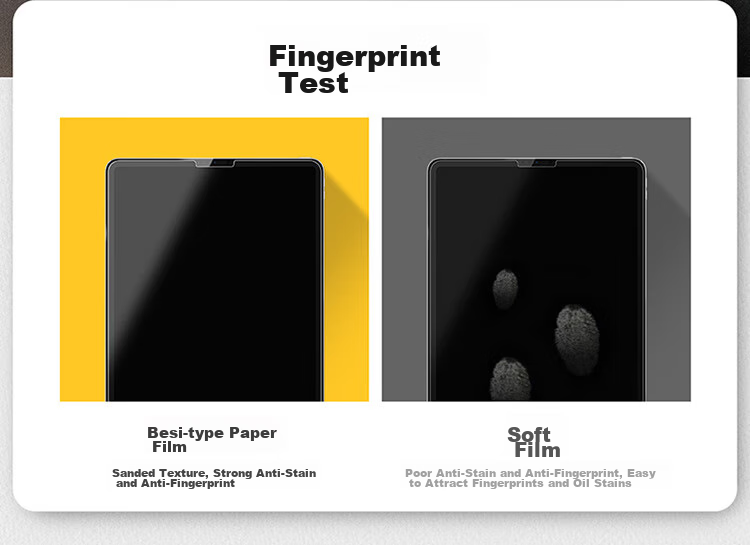 Baseus Compatible with IPad Mini7/6 Paper Film, 8.3-Inch 2024 New Model Drawing-Specific High-Definition Hand-Drawn Film, Shockproof, Oil-Resistant, Anti-Fingerprint [Full Coverage Ultra-Thin] 10