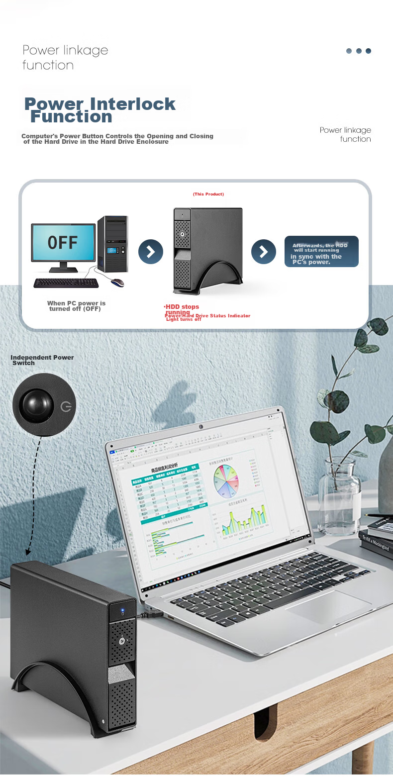 Shiteli 3.5-Inch Single-Bay External Hard Drive Enclosure 9110U32C, Supports 24TB Hard Drive, USB3.2 Type-C Interface, Dual Data Cables 4