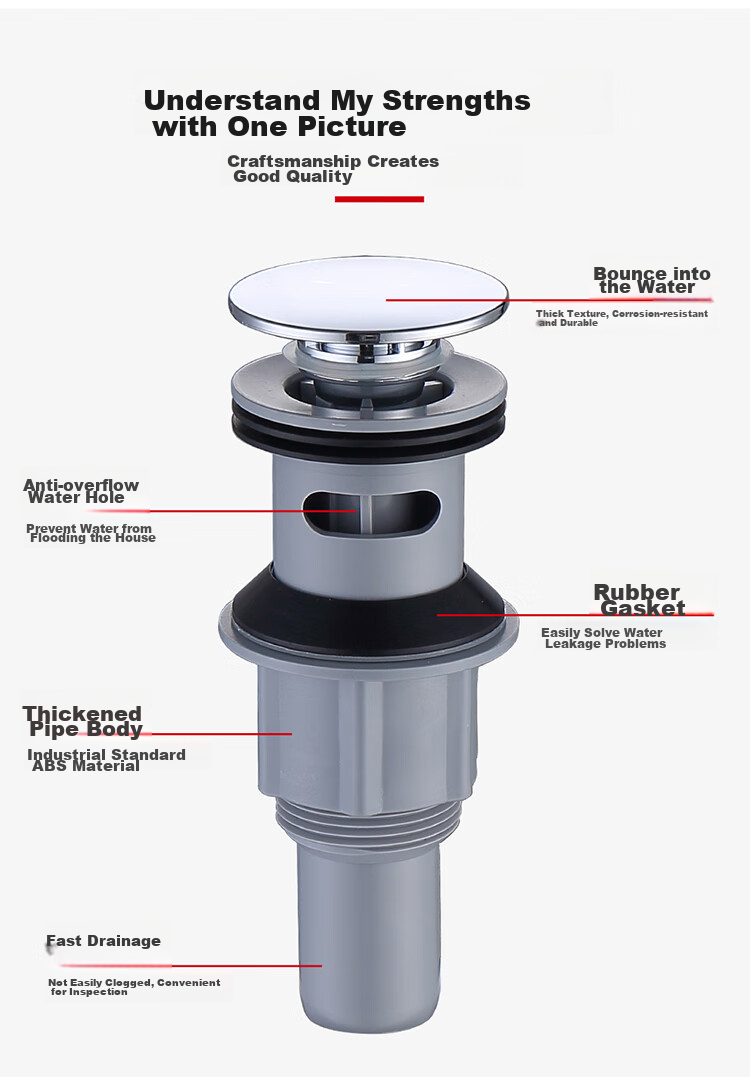 Larsd Basin Drain Kit, Anti-Odor Drain Pipe, Washbasin And Sink Drain with Overflow Hole T3276 5