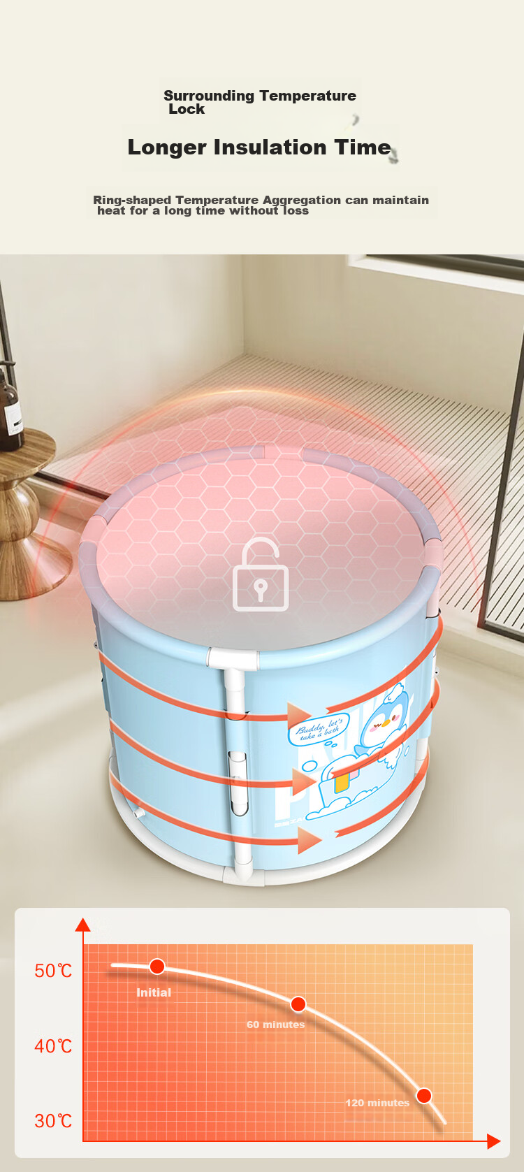 JD Original Foldable Bathtub, Bathing Tub for Home Use, Baby And Children Swimming Tub, Bathing Bucket, Sitting Bath Basin, Sauna Tub - Qiqi Ge Model 4