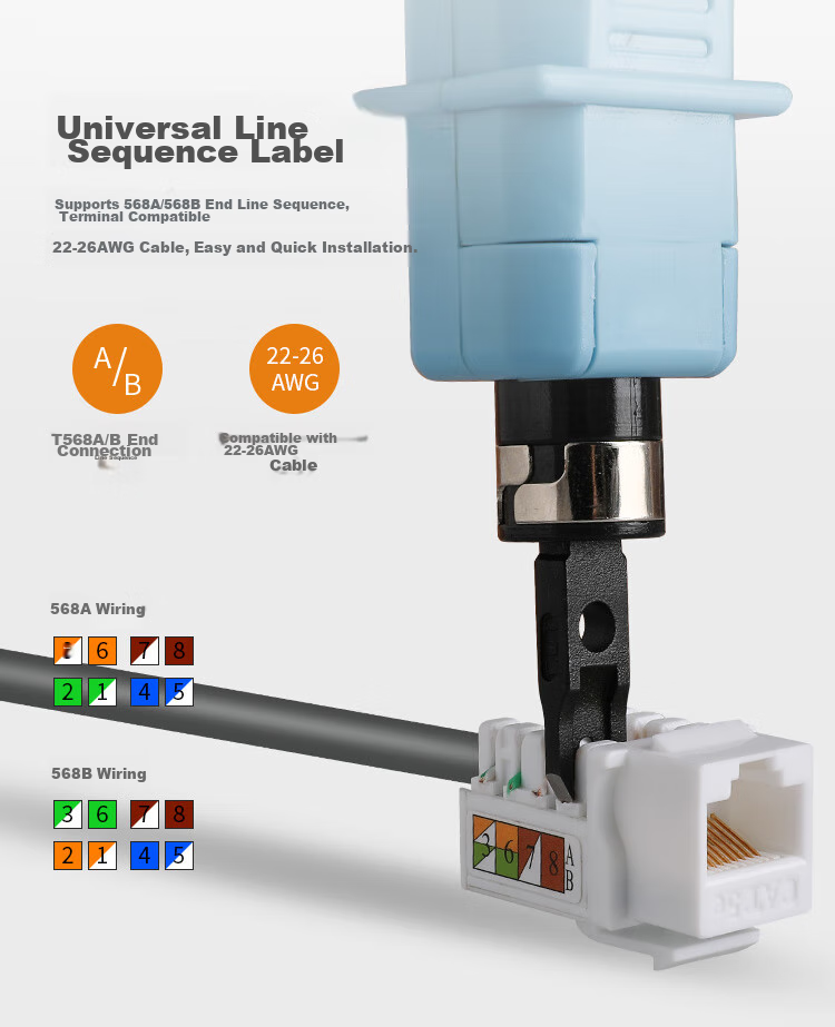 HAILE Network Module, Category 6 Ethernet Cable, 6U Gold-Plated, Engineering Grade CAT6, Rack-Mounted Panel Module HT-6L 8