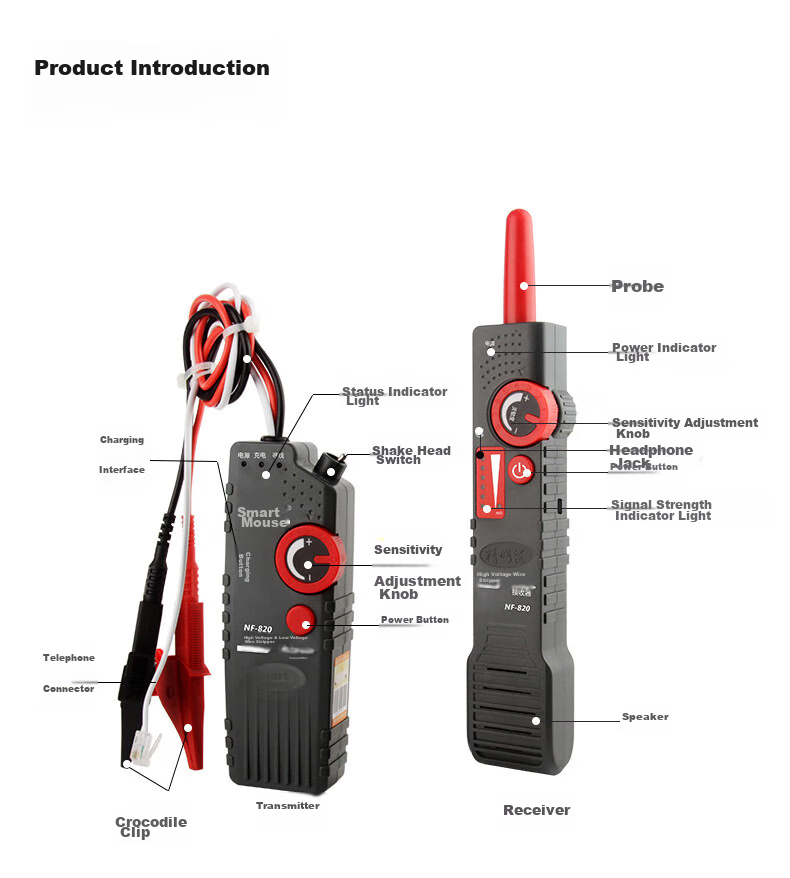 Jingmingshu NF-822 Cable Tracker, High-Sensitivity Anti-Interference Wire Detector for Wall Cables, Can Locate Hidden Power Cables 4