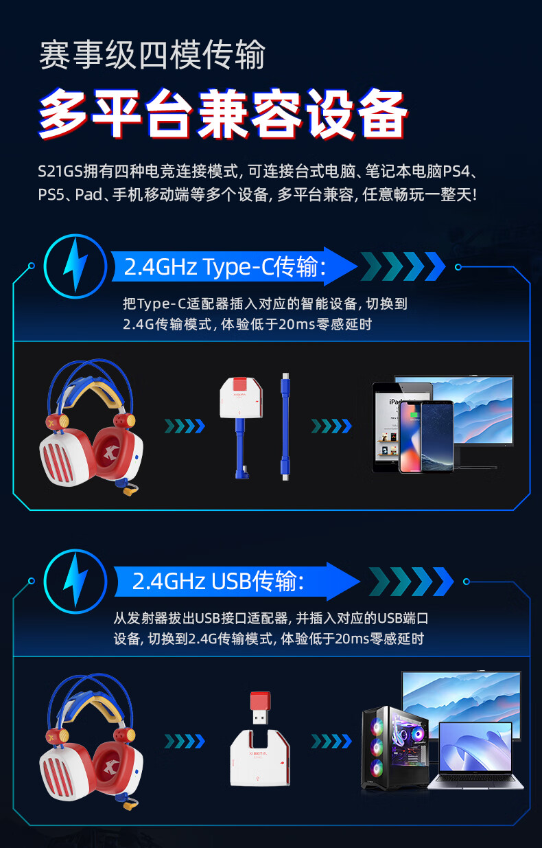 XIBERIA S21GS Flame Storm Bluetooth Gaming Headset, 2.4G True Wireless Over-Ear, Long Battery Life, Low Latency, Tri-Mode Mobile And Computer E-Sports Headphones 4