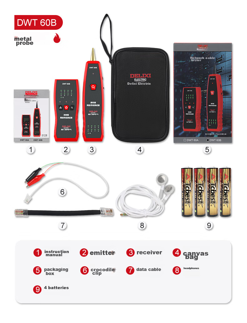 DELIXI ELECTRIC Multifunctional Cable Tester, Wire Tracker, Anti-Interference Telephone And Network Cable Tester, Home Use DWT 60B 21