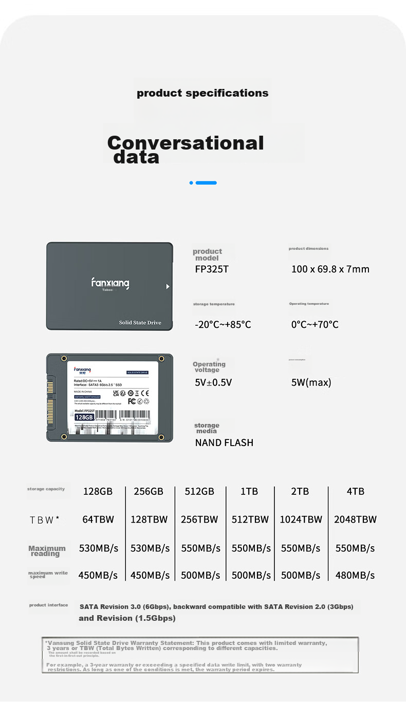 FANXIANG 512GB SSD Solid State Drive SATA3.0 Interface High-Speed Low-Power Desktop Laptop Upgrade Core Stable Component FP325T 10