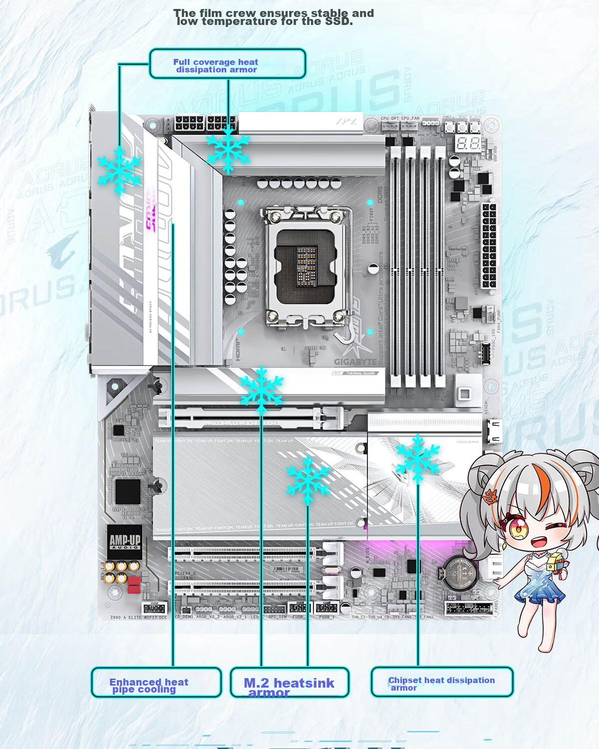 GIGABYTE Bingdiao Z890 AORUS ELITE WIFI7 ICE DDR5 Motherboard, Supports Intel CPU Ultra 265K 285K 270K PLUS LGA 1851 6