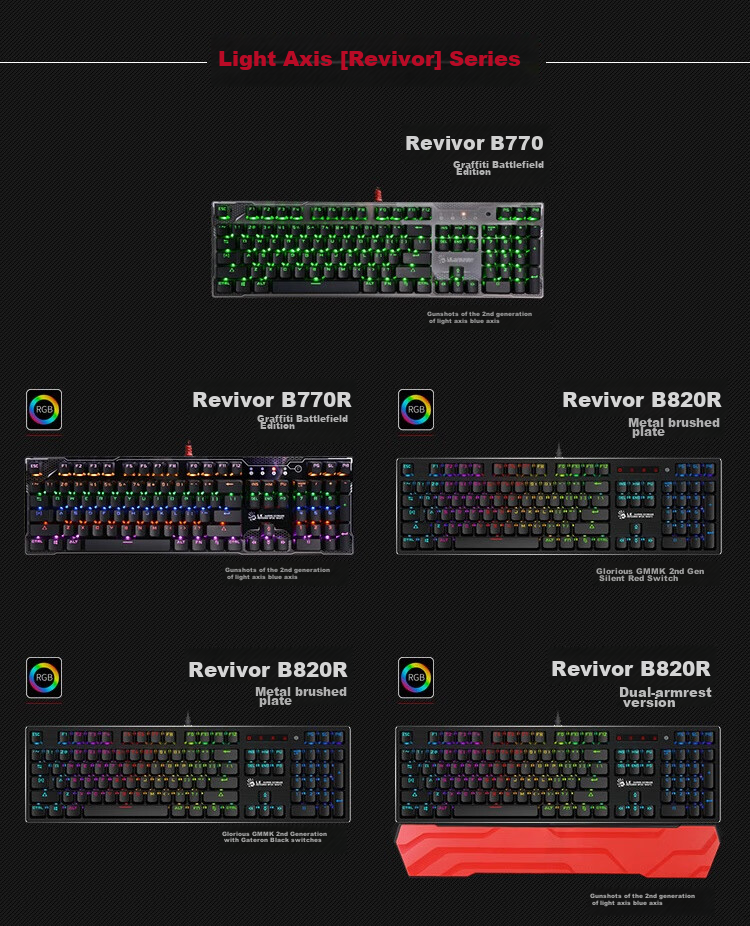 A4TECH B770, 104-Key Mechanical Keyboard, Wired Gaming Keyboard with Optical Switches, Mechanical Gaming Keyboard for Esports, Blood Hand Phantom, Optical Switch, Battlefield Gray, Wired 2