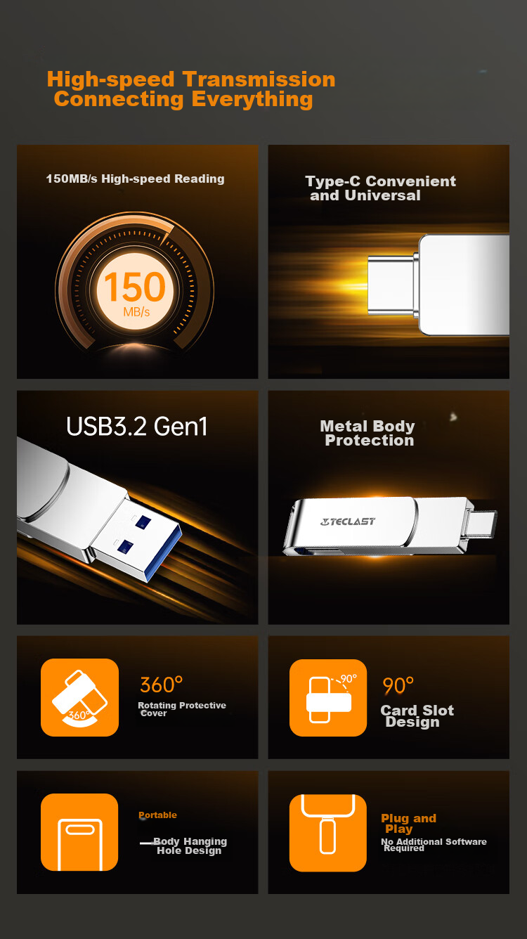 TECLAST 64GB Type-C Dual Interface Flash Drive, USB3.2 High-Speed C Port Large Capacity Universal for Phones And Computers, Office Study Business Metal USB Drive 2
