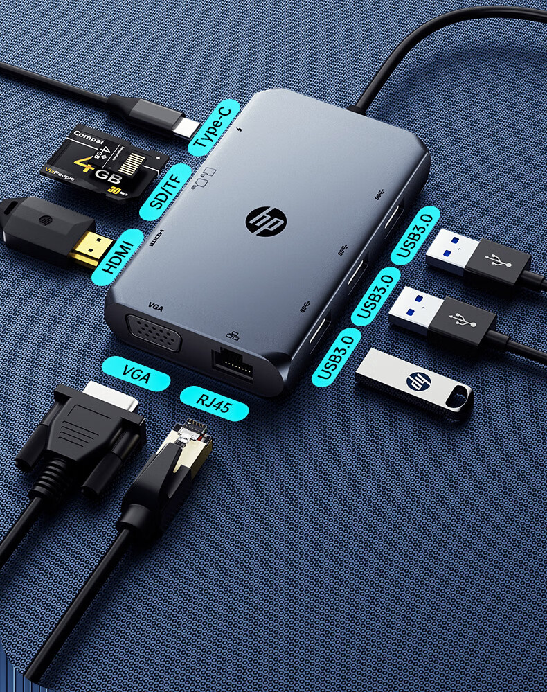 HP Type-C Expansion Dock, USB Extension, Network Port Adapter, USB to Network Port Converter, Mac Expansion Dock Type-C, Apple Computer Adapter 5
