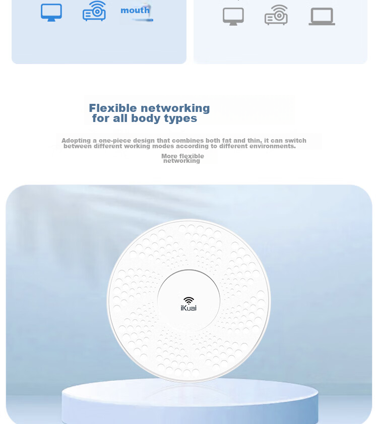 IKuai IK-HX6000 Dual-Band 6000Mbps Ceiling-Mounted AP, High-Performance Enterprise-Grade, 2.5G Ethernet Port, Standard PoE/12V DC Power Supply, AC Management 5