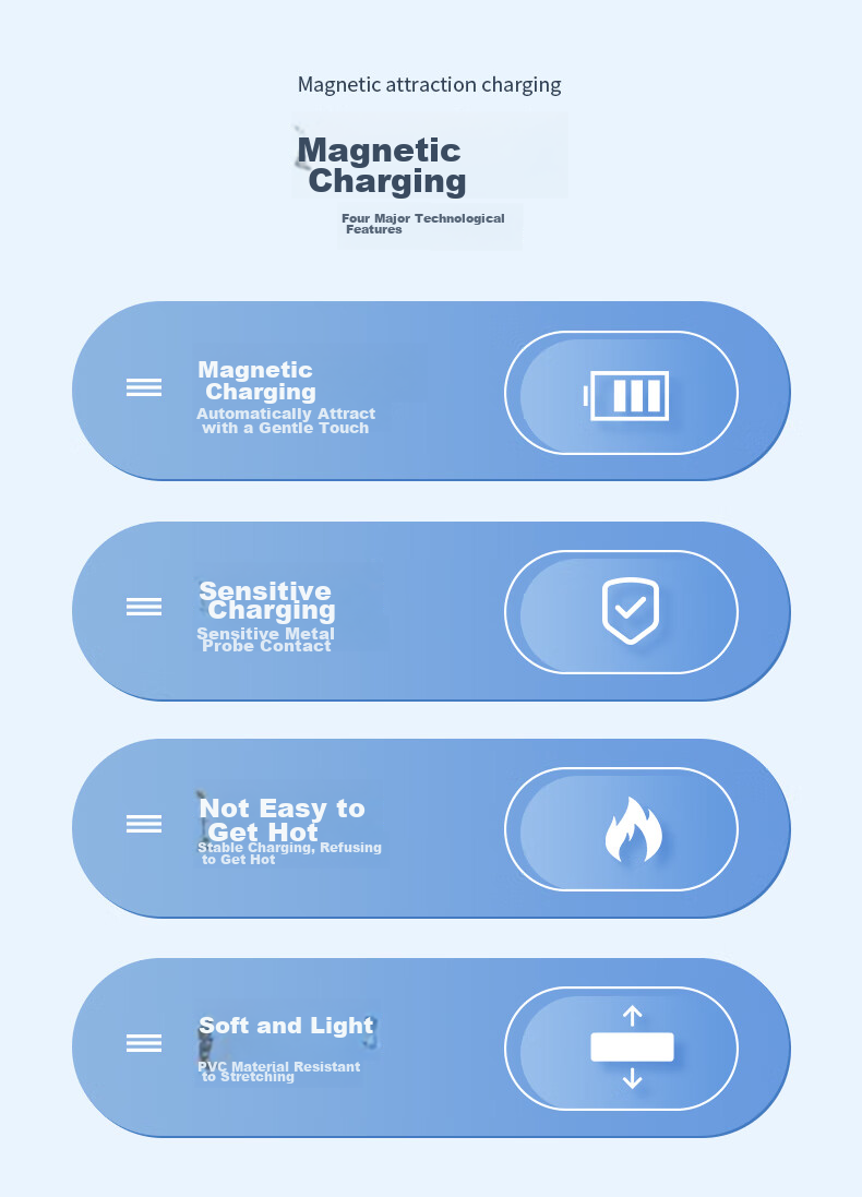 Bkayp Magnetic Charging Cable for Xiaomi Mi Bunny Children's Smartwatch, Compatible with 3C/4X/2S/4C/4Pro Models, Charging Cable for Xiaoxun Y2/maxPro/S3 4