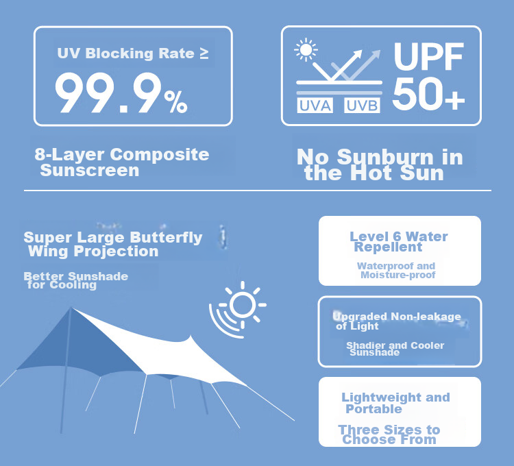 JD Original [6-Layer Black Gel True Sun Protection] Butterfly-Shaped Canopy, 15 Square Meters Outdoor Camping Equipment, Sunshade And Rain Protection Awning for 4-6 People 3