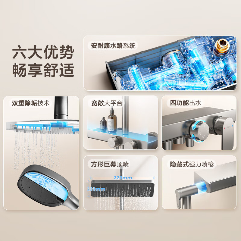 HEGII Shower Head S3, Descaling Self-Cleaning Storage Bathroom Shower Head HMF936-333