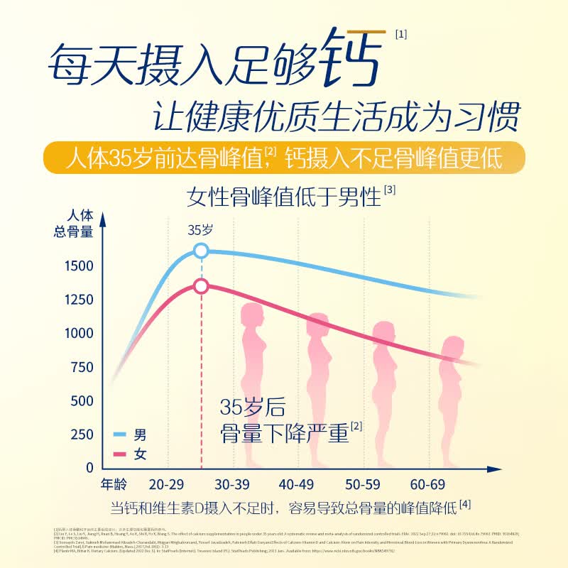雀巢（Nestle）安骼女士双钙奶粉脱脂高纤配方成人奶粉350g(14*25g) 