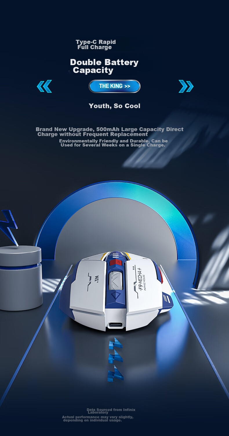 INPHIC F9 Wireless Gaming Mouse Wired Bluetooth Tri-mode Office Mouse Right-handed Hardware Macro Desktop Laptop 2.4G Portable 12800DPI V2 Silent Edition 5