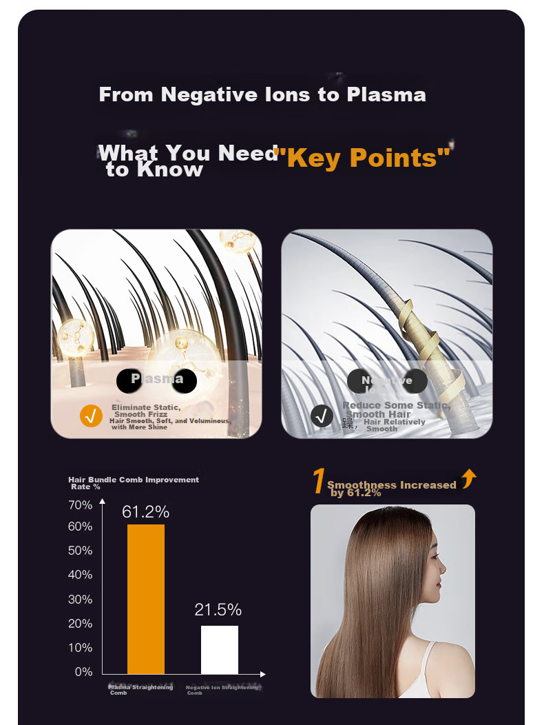 TSUYAGLA Sixth Generation Detachable Wireless Straight Hair Brush with 6 Billion Plasma Hair Protection, Non-Damaging Negative Ion Moisturizing, Efficient And Long-Lasting Styling, Girlfriend Birthday Gift T606 Pink 14